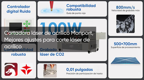 Corte de acrílico con Monport: Consejos para bordes limpios y precisos