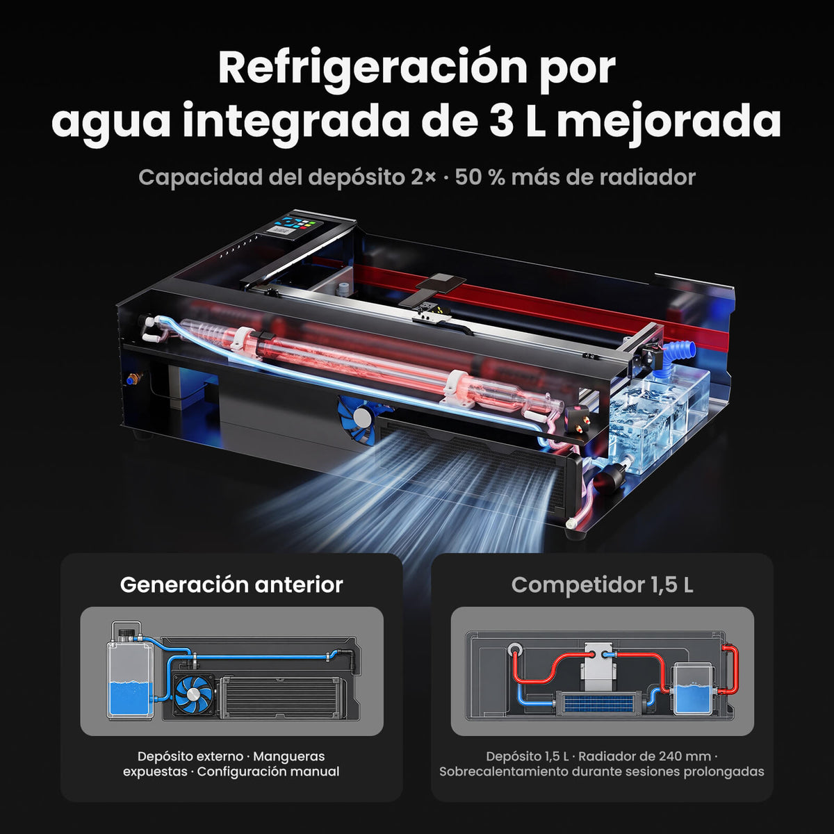 Monport Reno65 Pro Vision 65W – Grabadora y Cortadora Láser CO₂ de Sobremesa (24'' x 16'') con Cámara HD de 8MP, Autofocus Magnético y Sistema de Refrigeración por Agua Integrado