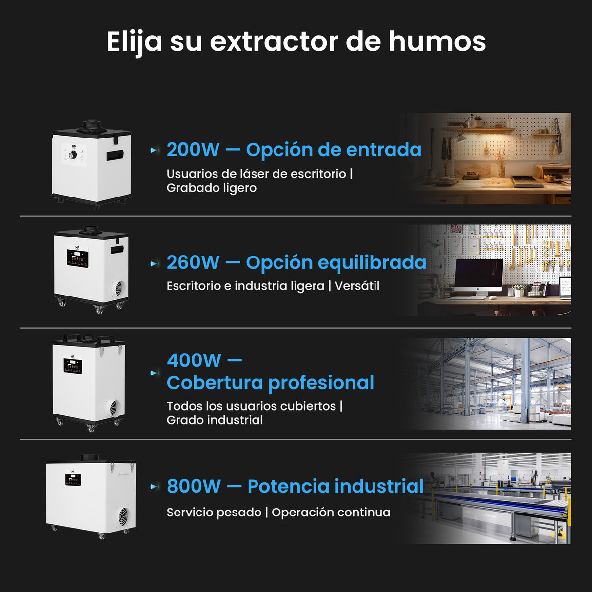 Monport 800W Sistema de extracción de humo láser con sistema de filtración de 6 etapas – Para máquinas de grabado y corte láser CO₂ de 130W y 150W