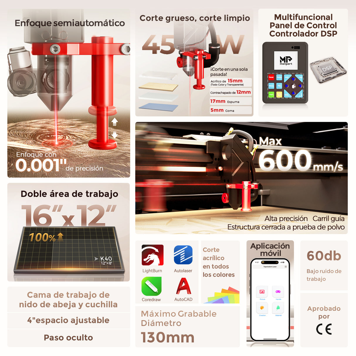 Monport Reno45 Pro de 45W Grabador y cortador láser de CO2 de escritorio (16" x 12") con enfoque semiautomático completamente nuevo