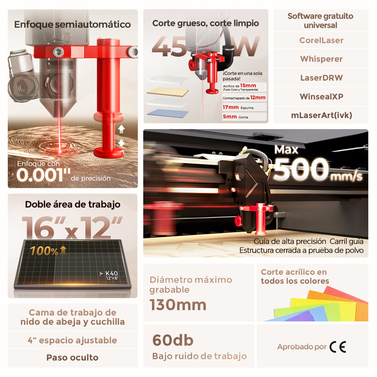 Monport Reno45 de 45W Grabador y cortador láser de CO2 de escritorio (16" x 12") con enfoque semiautomático completamente nuevo
