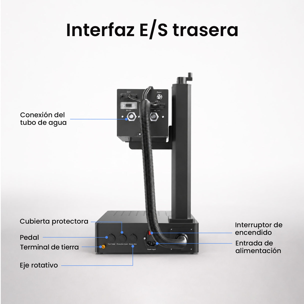 Monport GM 6W PRO Grabador Láser UV (Grabado Interior) – Marcado Láser UV Profesional con Tecnología de Láser Frío de 355 nm