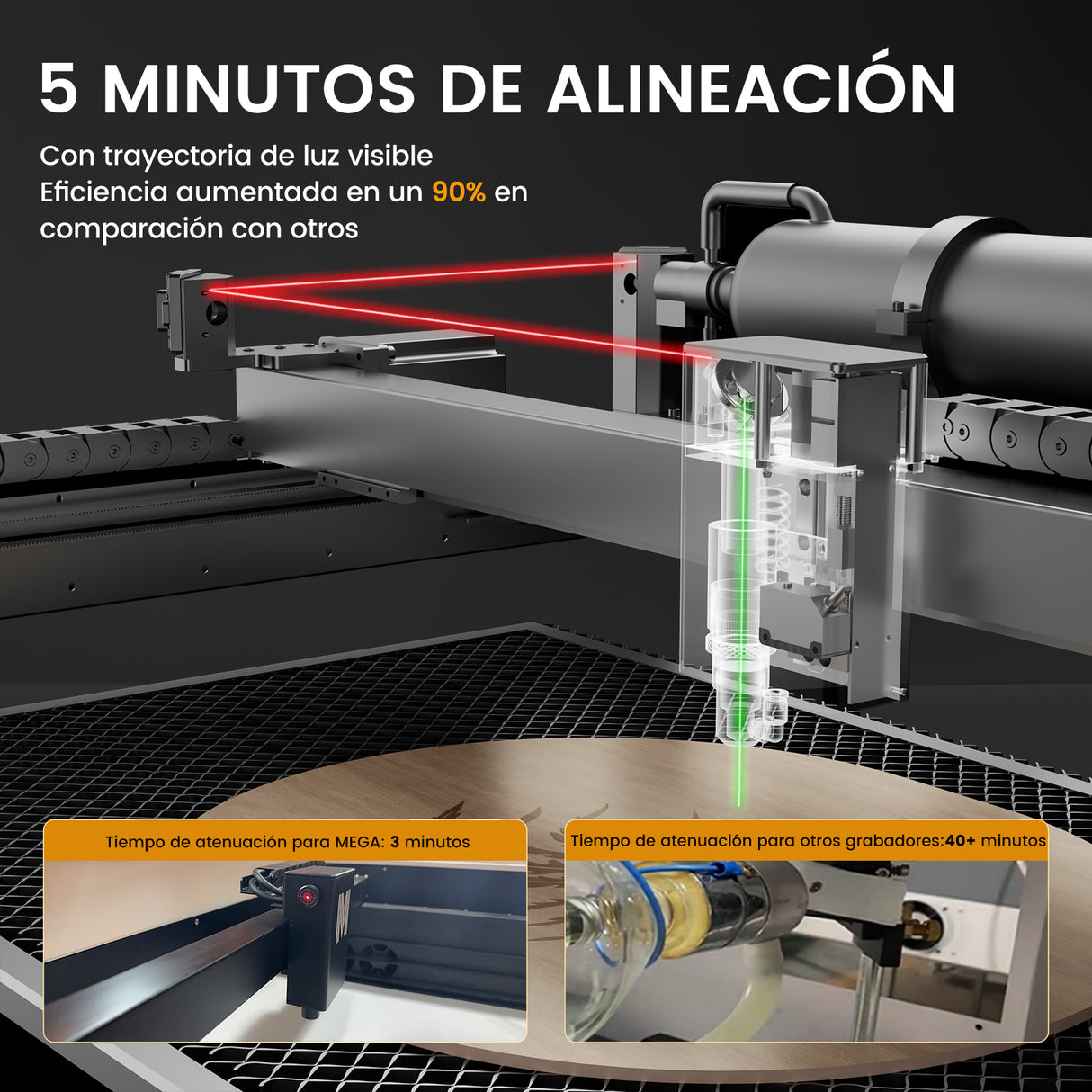 Monport Mega: la primera máquina de grabado inteligente de sobremesa de 70 W del mundo