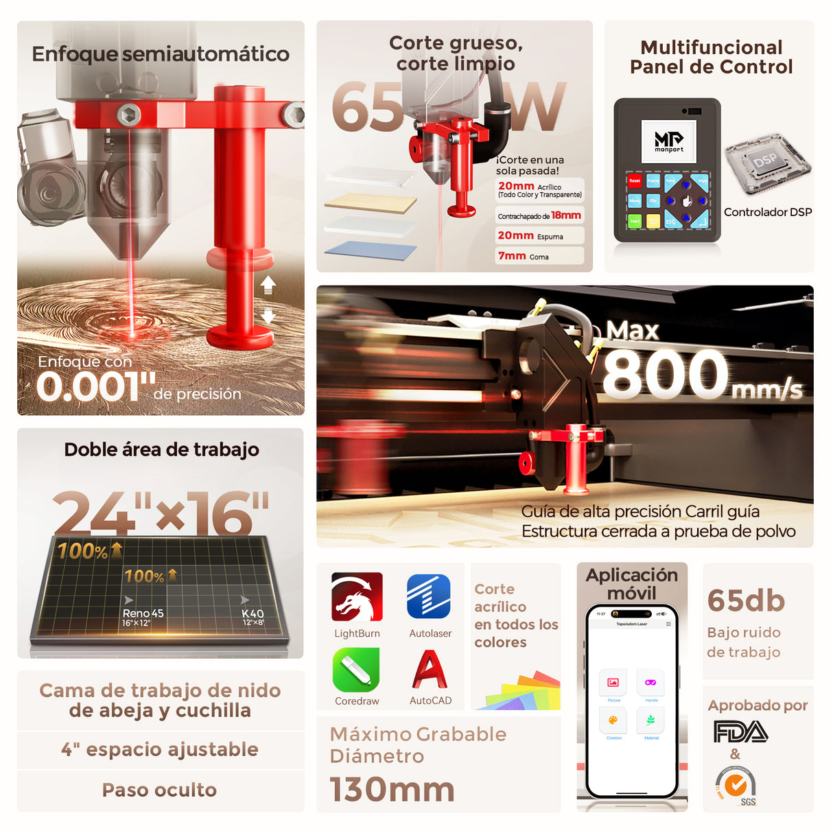 Monport Reno65 Pro Grabadora y Cortadora Láser de CO2 de Sobremesa de 65W (24" X 16") con Nuevo Controlador DSP y Semi-Autofocus