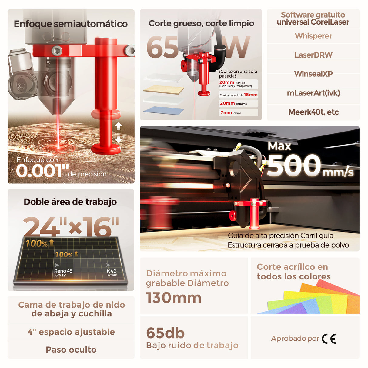Monport Reno65 de 65W Grabadora y cortadora láser de CO2 de sobremesa (24" X 16") con nuevo Semi-Autofocus