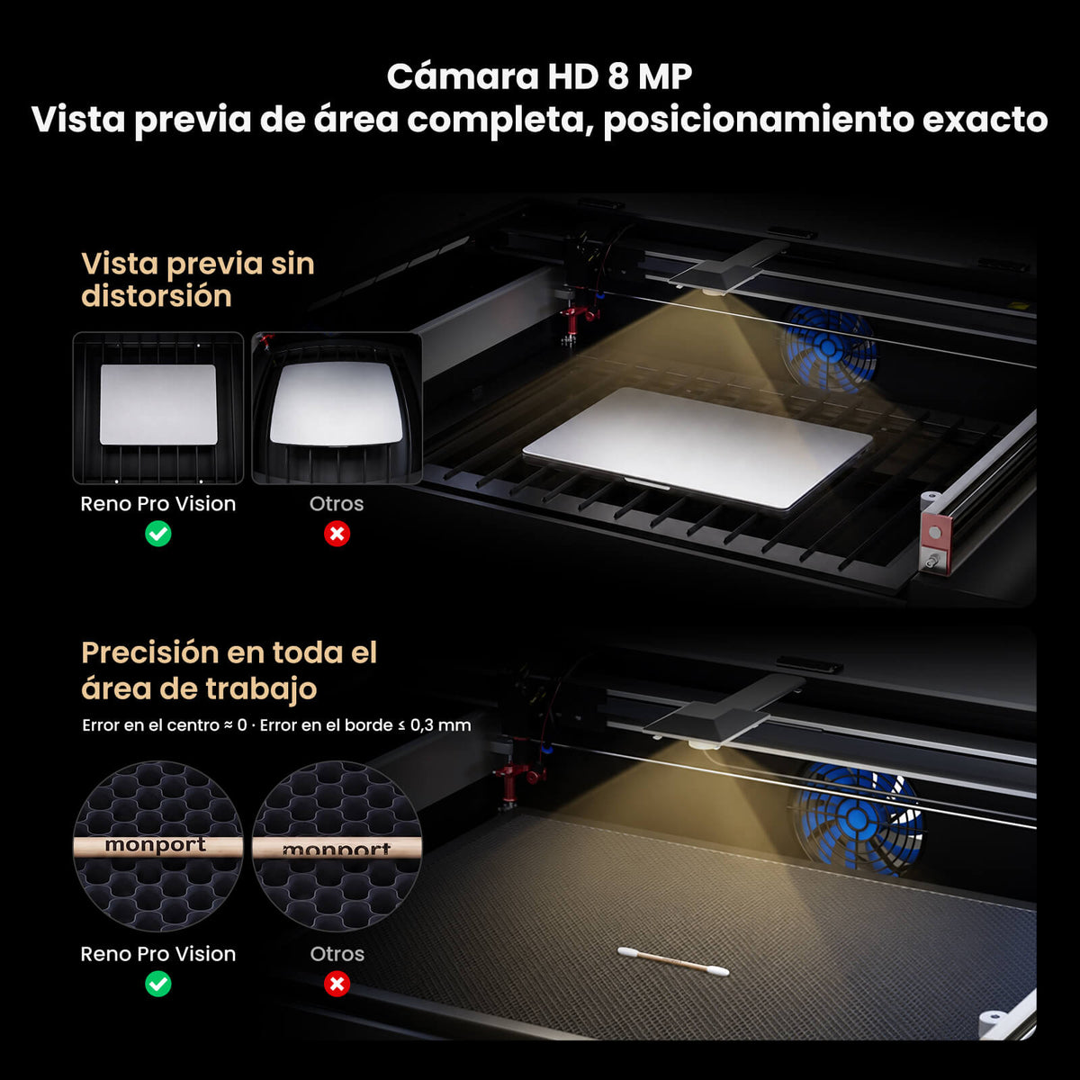 Monport Reno65 Pro Vision 65W – Grabadora y Cortadora Láser CO₂ de Sobremesa (24'' x 16'') con Cámara HD de 8MP, Autofocus Magnético y Sistema de Refrigeración por Agua Integrado