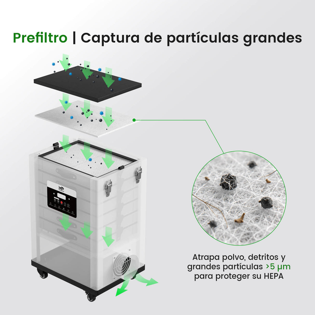 Monport 400W Prefiltros para extractor de humos (10 unidades)