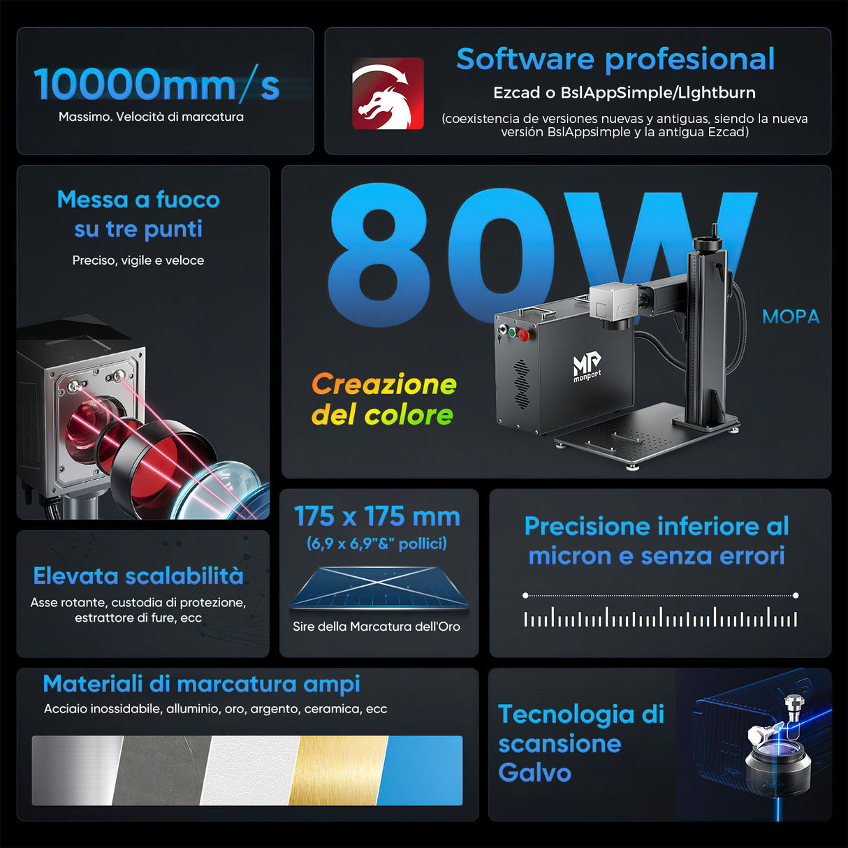 Grabador y marcador láser de fibra MOPA Monport 80W (175x175mm) GPro con enfoque manual