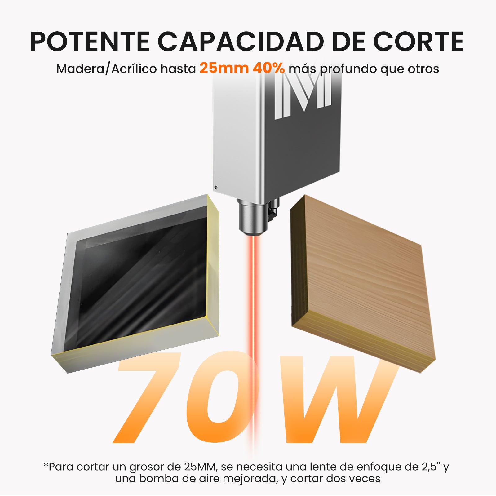 Monport MegaS – Actualización de la serie Mega: máquina de grabado y corte láser CO₂ de 70W con precisión inteligente