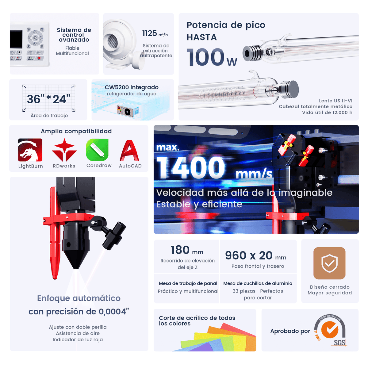 Monport Effi9S Actualizada Grabadora y Cortadora Láser CO₂ de 90W (914 × 610 mm) con Autofoco y Refrigerador de Agua Integrado 4,9 (18 reseñas)