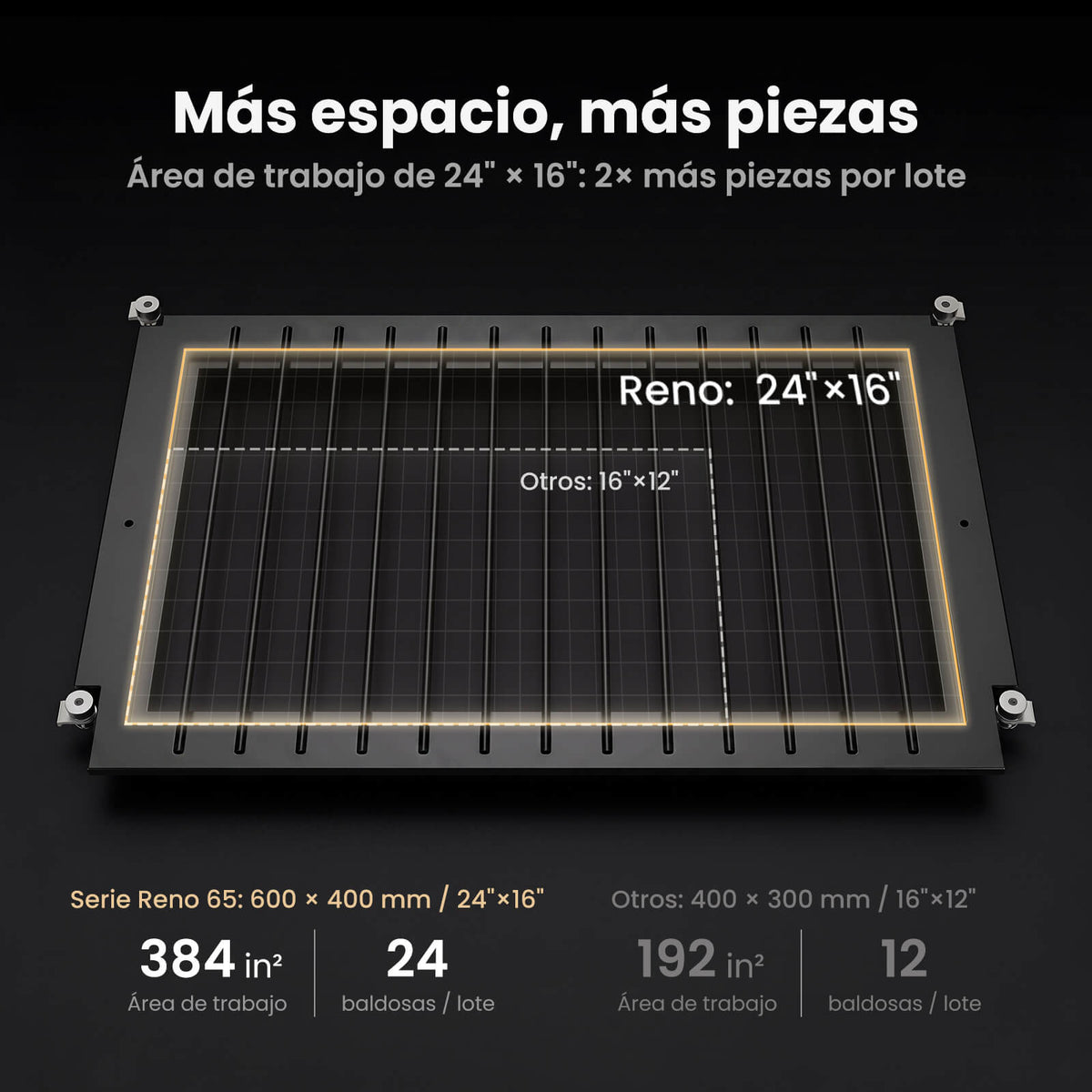 Monport Reno65 Pro Vision 65W – Grabadora y Cortadora Láser CO₂ de Sobremesa (24'' x 16'') con Cámara HD de 8MP, Autofocus Magnético y Sistema de Refrigeración por Agua Integrado