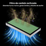 Monport 800W Sistema de extracción de humo láser con sistema de filtración de 6 etapas – Para máquinas de grabado y corte láser CO₂ de 130W y 150W