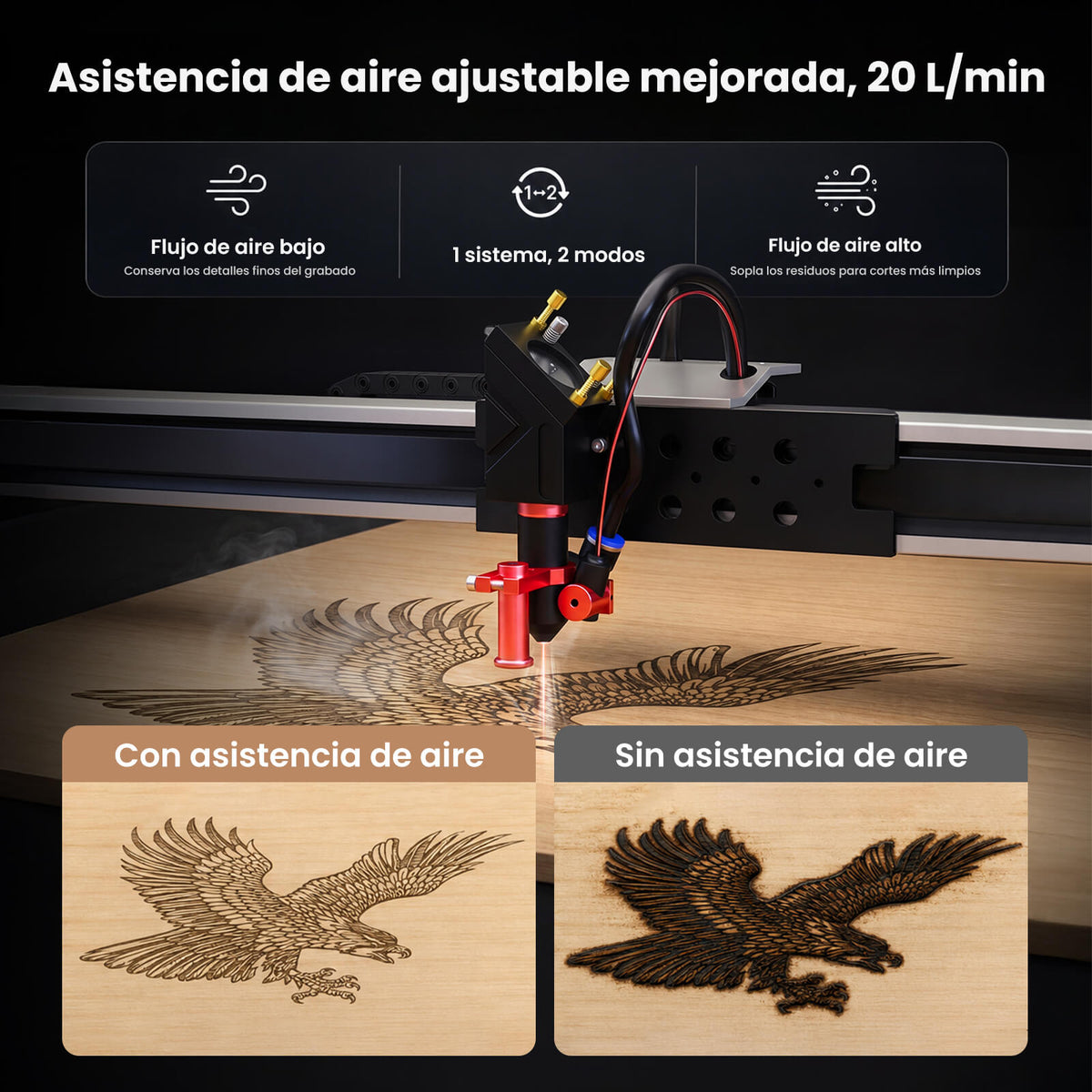 Monport Reno65 Pro Vision 65W – Grabadora y Cortadora Láser CO₂ de Sobremesa (24'' x 16'') con Cámara HD de 8MP, Autofocus Magnético y Sistema de Refrigeración por Agua Integrado