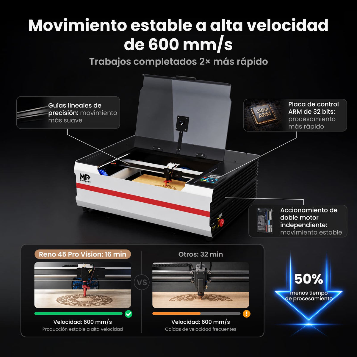 Monport Reno45 Pro Vision 45W Grabadora y Cortadora Láser CO₂ de Escritorio (16" x 12") con Cámara HD de 8MP, Autofocus Magnético y Sistema de Refrigeración por Agua Integrado