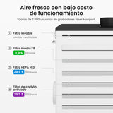 Monport 800W Sistema de extracción de humo láser con sistema de filtración de 6 etapas – Para máquinas de grabado y corte láser CO₂ de 130W y 150W