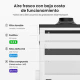 Monport 260W Sistema de extracción de humos láser con sistema de filtración de 4 etapas – Para máquinas de grabado láser CO₂ y de fibra