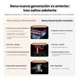 Monport Reno65 Pro Vision 65W – Grabadora y Cortadora Láser CO₂ de Sobremesa (24'' x 16'') con Cámara HD de 8MP, Autofocus Magnético y Sistema de Refrigeración por Agua Integrado