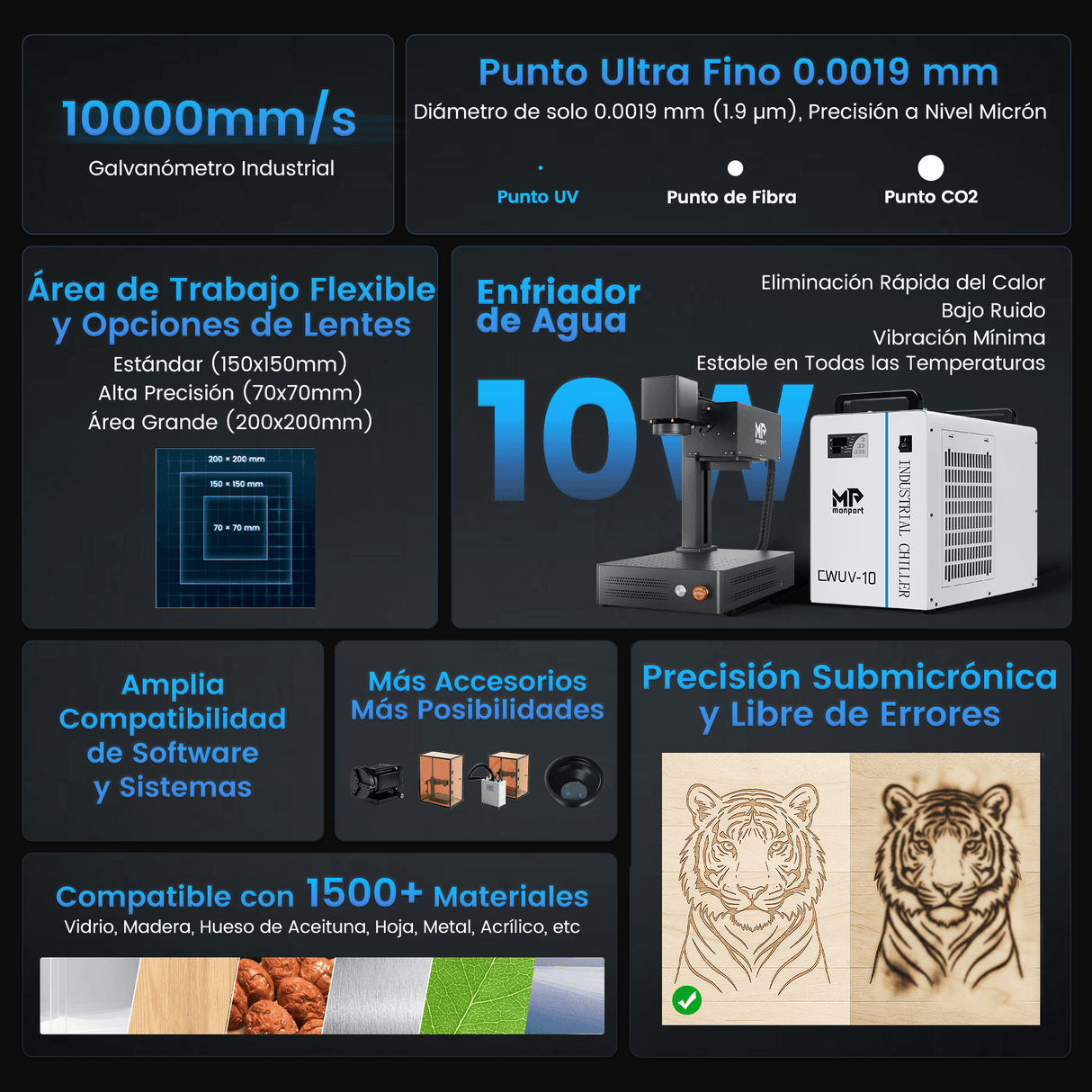 Monport 10W Grabador y Marcador Láser UV