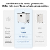 Monport 800W Sistema de extracción de humo láser con sistema de filtración de 6 etapas – Para máquinas de grabado y corte láser CO₂ de 130W y 150W