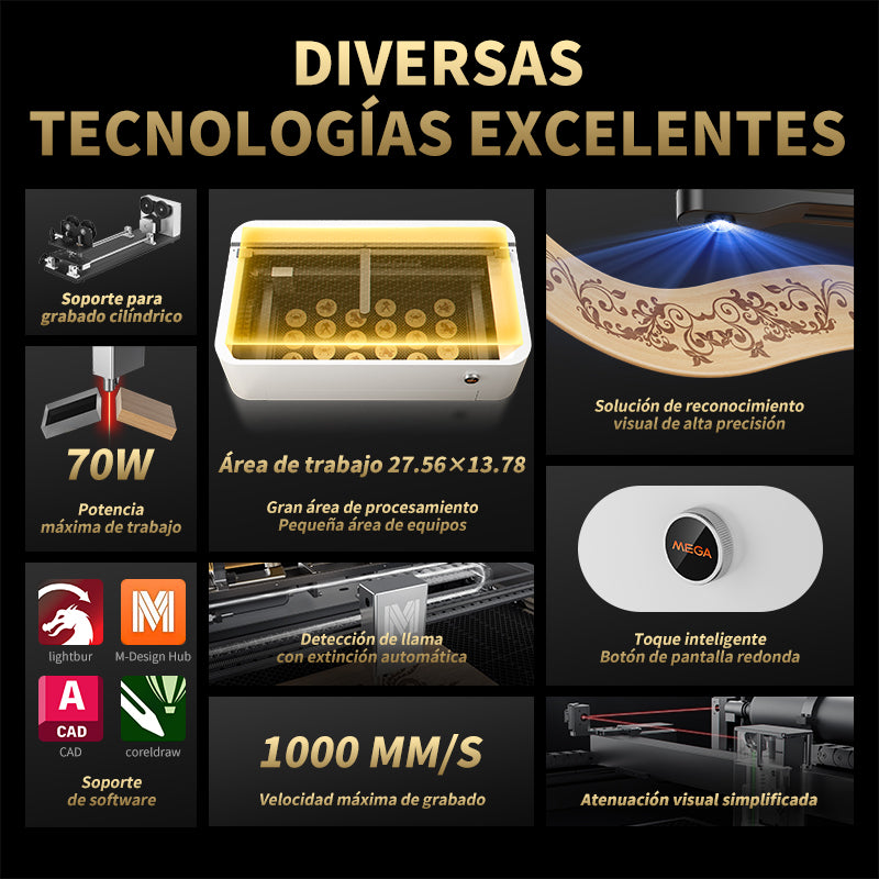 Monport Mega: la primera máquina de grabado inteligente de sobremesa de 70 W del mundo