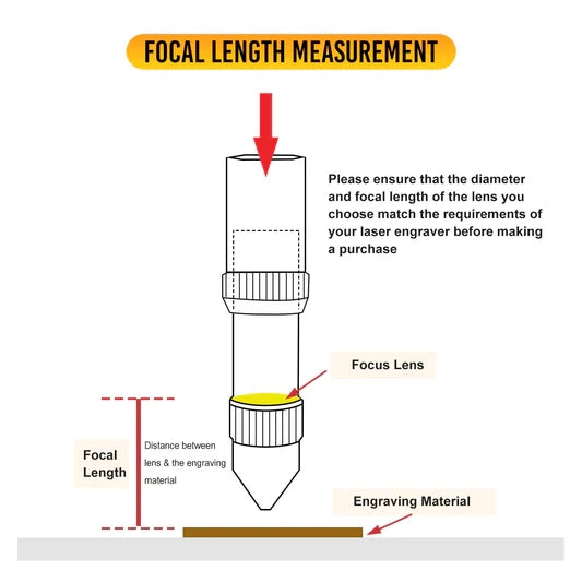 Lente focal Monport de 18 mm para grabador l¨¢ser CO2 60W-150W