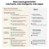 Monport Reno65 Pro Vision 65W – Grabadora y Cortadora Láser CO₂ de Sobremesa (24'' x 16'') con Cámara HD de 8MP, Autofocus Magnético y Sistema de Refrigeración por Agua Integrado