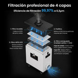 Monport 260W Sistema de extracción de humos láser con sistema de filtración de 4 etapas – Para máquinas de grabado láser CO₂ y de fibra