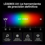 Monport GM 6W PRO Grabador Láser UV (Grabado Interior) – Marcado Láser UV Profesional con Tecnología de Láser Frío de 355 nm
