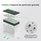 Monport 260W Kit de prefiltros para extractor de humos (1+5+1+1)