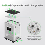 Monport 400W Prefiltros para extractor de humos (10 unidades)