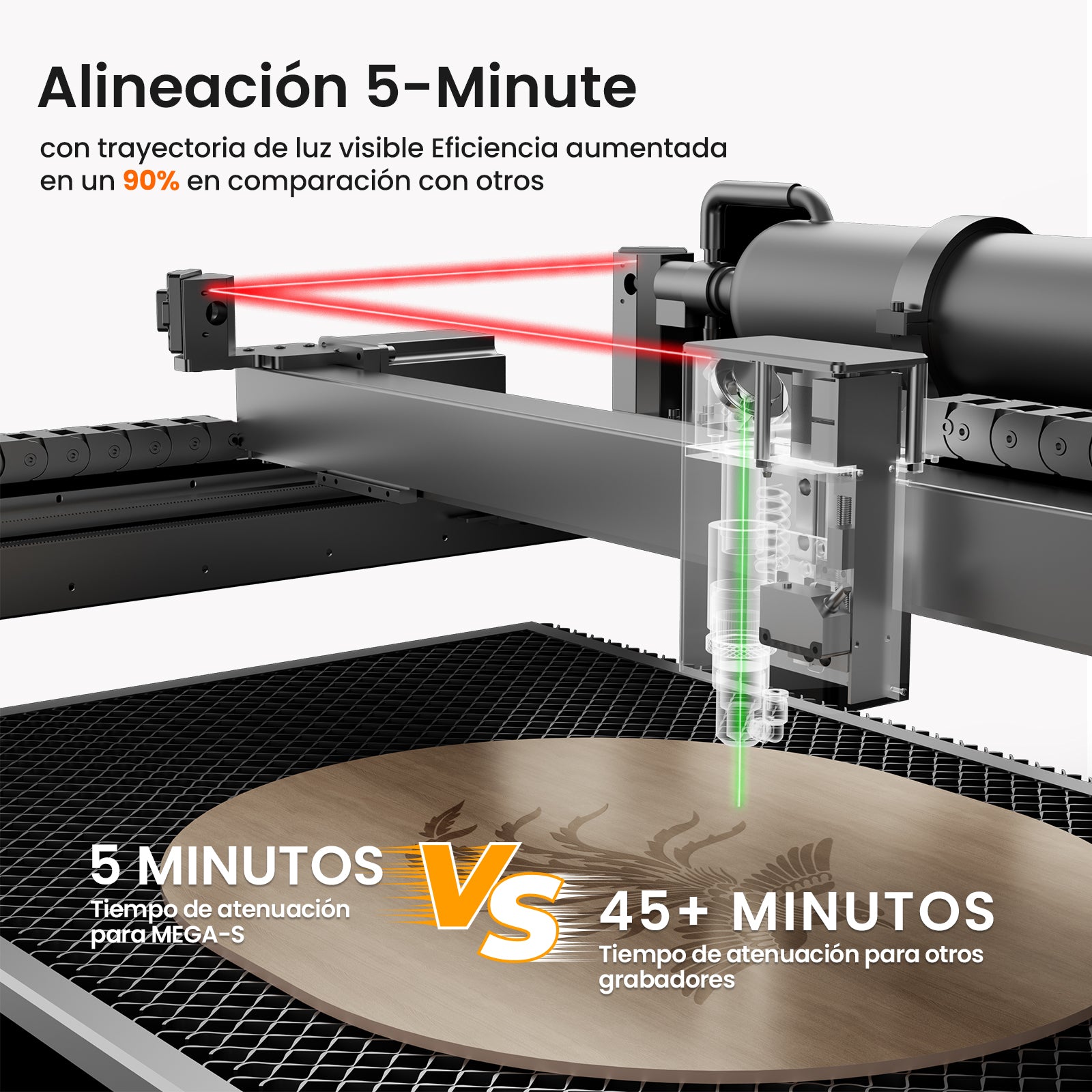 Monport MegaS – Actualización de la serie Mega: máquina de grabado y corte láser CO₂ de 70W con precisión inteligente